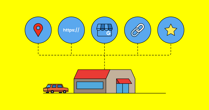 7 pointers for a reliable regional search engine optimization and AIO approach